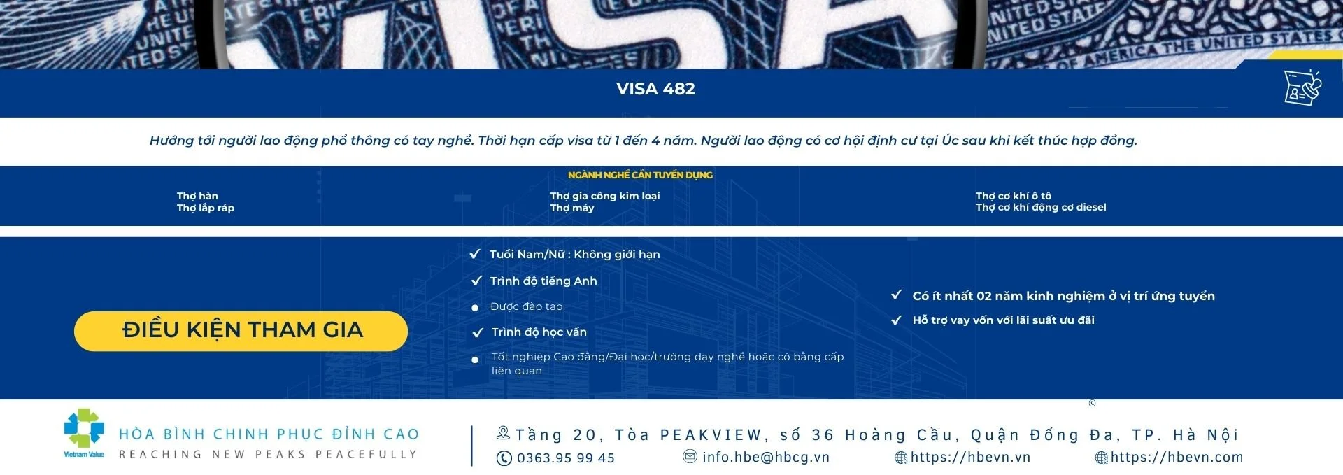 CÔNG TY CP  HƯỚNG NGHIỆP NGHỀ QUỐC TẾ HÒA BÌNH